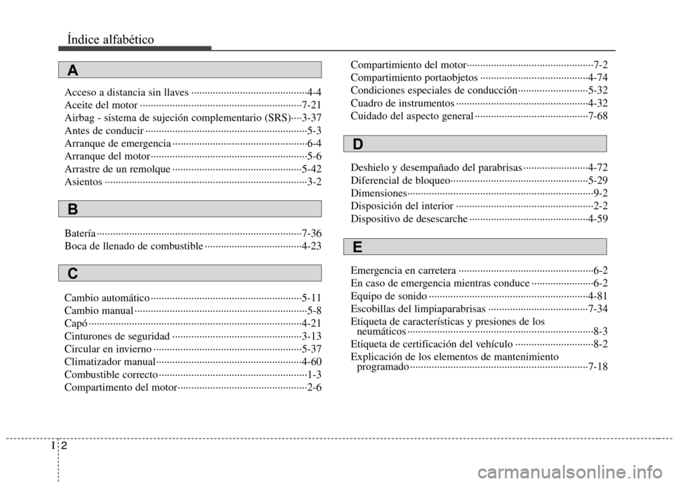 Hyundai H1 TQ 2015 Manual del propietario (in Spanish) Índice alfabético
2I
Acceso a distancia sin llaves ···········································4-4
Aceite del motor ···················· Hyundai H1 TQ 2015 Manual del propietario (in Spanish) Índice alfabético
2I
Acceso a distancia sin llaves ···········································4-4
Aceite del motor ····················