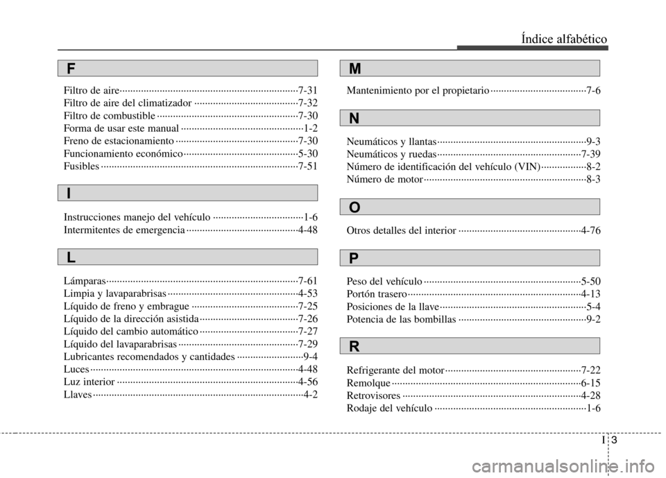 Hyundai H1 TQ 2015 Manual del propietario (in Spanish) I3
Índice alfabético
Filtro de aire···································································7-31
Filtro de aire del clima Hyundai H1 TQ 2015 Manual del propietario (in Spanish) I3
Índice alfabético
Filtro de aire···································································7-31
Filtro de aire del clima