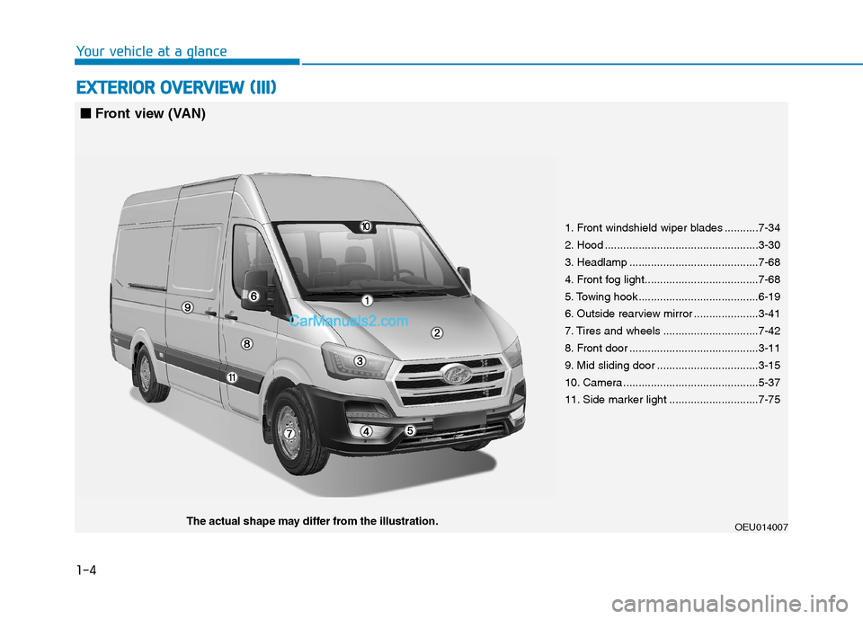 Hyundai H350 2016 Owners Manual 1-4
EEXX TTEERR IIOO RR OO VVEERR VV IIEE WW (( IIIIII))
Your vehicle at a glance
OEU014007The actual shape may differ from the illustration. 1. Front windshield wiper blades ...........7-34
2. Ho Hyundai H350 2016 Owners Manual 1-4
EEXX TTEERR IIOO RR OO VVEERR VV IIEE WW (( IIIIII))
Your vehicle at a glance
OEU014007The actual shape may differ from the illustration. 1. Front windshield wiper blades ...........7-34
2. Ho