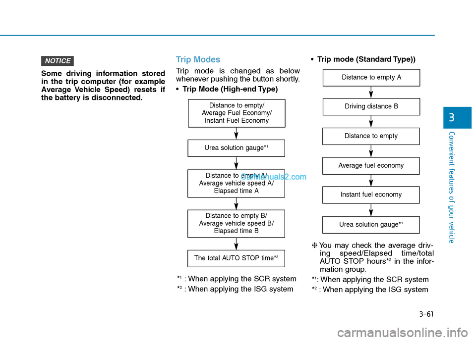 Hyundai H350 2016  Owners Manual 3-61
Convenient features of your vehicle
3
Some driving information stored 
in the trip computer (for example
Average Vehicle Speed) resets if
the battery is disconnected.
Trip Modes
Trip mode is chan