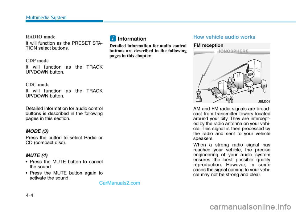 Hyundai H350 2016  Owners Manual 4-4
Multimedia System
RADIO mode
It will function as the PRESET STA- 
TION select buttons.
CDP mode
It will function as the TRACK 
UP/DOWN button.
CDC mode
It will function as the TRACK 
UP/DOWN butto