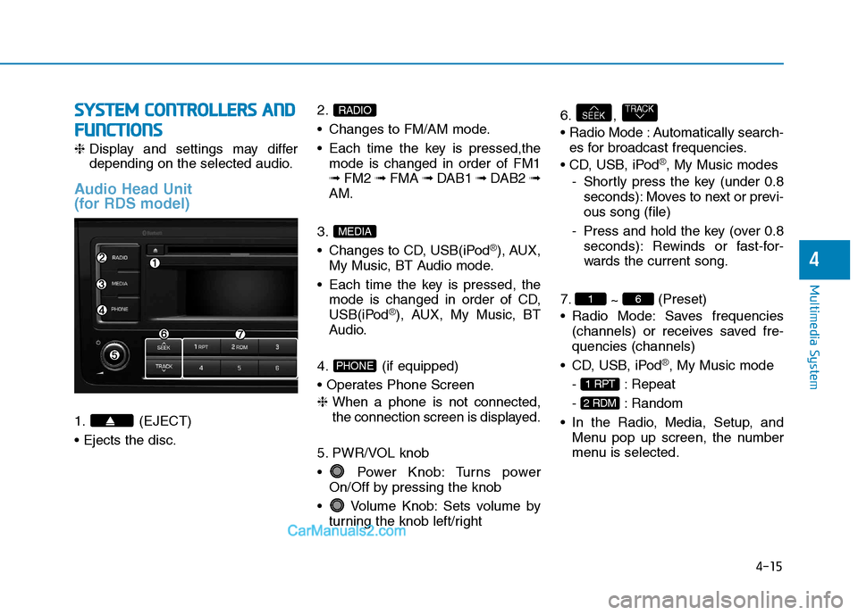 Hyundai H350 2016 Owners Manual 4-15
Multimedia System
4
SSYY SSTT EEMM CC OO NNTTRR OO LLLL EE RR SS AA NN DD
F
F UU NNCCTT IIOO NNSS
❈ Display and settings may differ
depending on the selected audio.
Audio Head Unit
(for RD Hyundai H350 2016 Owners Manual 4-15
Multimedia System
4
SSYY SSTT EEMM CC OO NNTTRR OO LLLL EE RR SS AA NN DD
F
F UU NNCCTT IIOO NNSS
❈ Display and settings may differ
depending on the selected audio.
Audio Head Unit
(for RD