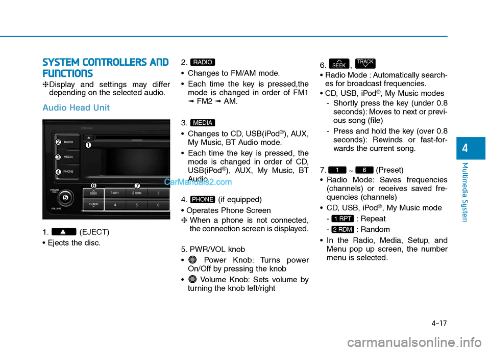 Hyundai H350 2016 Owners Manual 4-17
Multimedia System
4
SSYY SSTT EEMM CC OO NNTTRR OO LLLL EE RR SS AA NN DD
F
F UU NNCCTT IIOO NNSS
❈ Display and settings may differ
depending on the selected audio.
Audio Head Unit
1. (EJECT Hyundai H350 2016 Owners Manual 4-17
Multimedia System
4
SSYY SSTT EEMM CC OO NNTTRR OO LLLL EE RR SS AA NN DD
F
F UU NNCCTT IIOO NNSS
❈ Display and settings may differ
depending on the selected audio.
Audio Head Unit
1. (EJECT