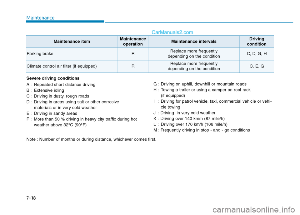 Hyundai H350 2016 User Guide 7-18
Maintenance
Severe driving conditions 
A : Repeated short distance driving 
B : Extensive idling
C : Driving in dusty, rough roads
D : Driving in areas using salt or other corrosive materials or 