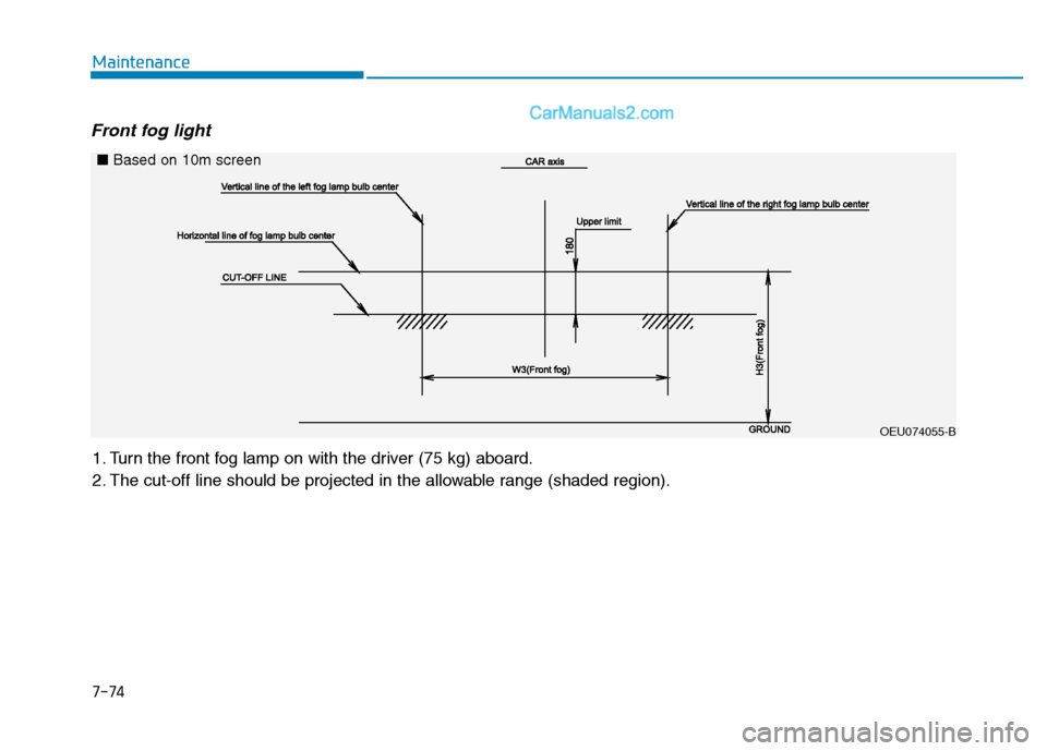 Hyundai H350 2016  Owners Manual 7-74
Maintenance
Front fog light 
1. Turn the front fog lamp on with the driver (75 kg) aboard. 
2. The cut-off line should be projected in the allowable range (shaded region).
OEU074055-B
■
Based o