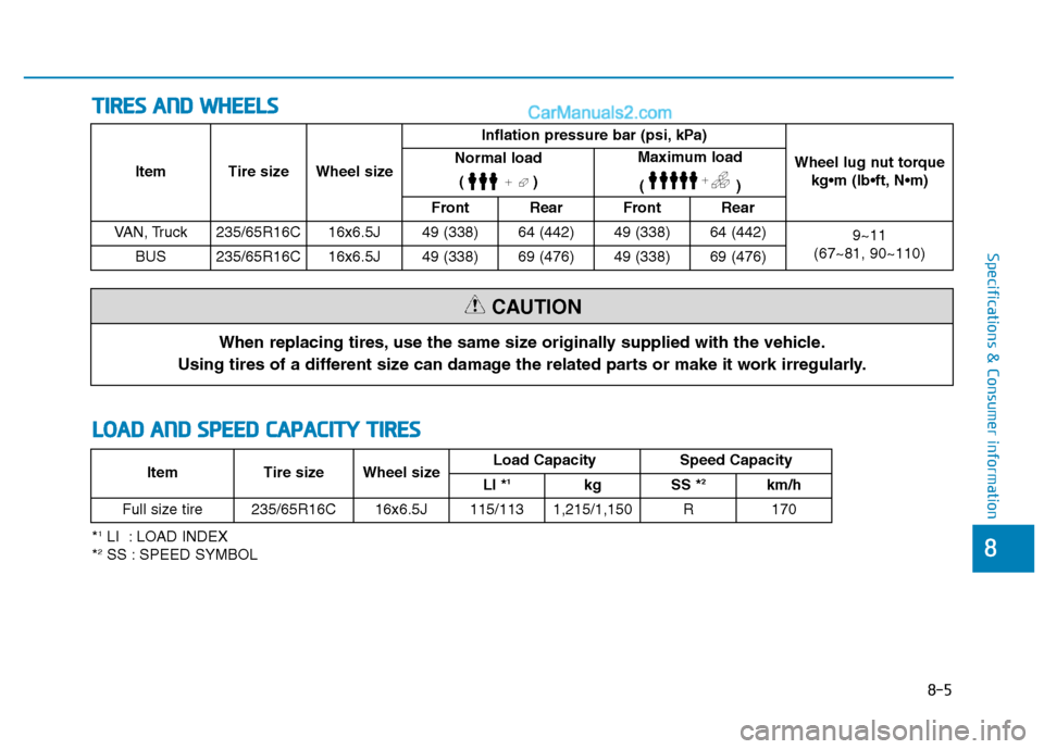 Hyundai H350 2016  Owners Manual 8-5
8
Specifications & Consumer information
TTIIRR EESS  AA NN DD  WW HHEEEELLSS
When replacing tires, use the same size originally supplied with the vehicle.
Using tires of a different size can damag