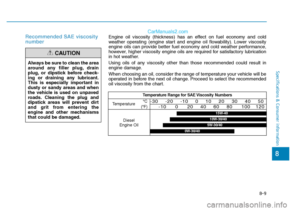 Hyundai H350 2016  Owners Manual 8-9
8
Specifications & Consumer information
Recommended SAE viscosity 
number
Always be sure to clean the area 
around any filler plug, drain
plug, or dipstick before check-
ing or draining any lubric