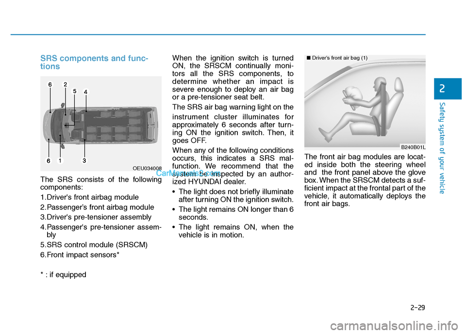 Hyundai H350 2016 Owners Manual 2-29
Safety system of your vehicle
2
SRS components and func- tions
The SRS consists of the following components:
1.Drivers front airbag module
2.Passenger’s front airbag module
3.Drivers pre-ten Hyundai H350 2016 Owners Manual 2-29
Safety system of your vehicle
2
SRS components and func- tions
The SRS consists of the following components:
1.Drivers front airbag module
2.Passenger’s front airbag module
3.Drivers pre-ten