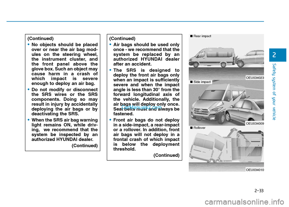 Hyundai H350 2016 Workshop Manual 2-33
Safety system of your vehicle
2
(Continued)
No objects should be placed 
over or near the air bag mod-ules on the steering wheel,
the instrument cluster, and
the front panel above the
glove box. 