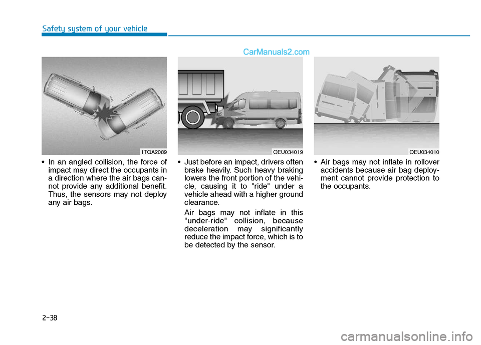 Hyundai H350 2016 Owners Manual 2-38
Safety system of your vehicle
In an angled collision, the force ofimpact may direct the occupants in a direction where the air bags can-
not provide any additional benefit.
Thus, the sensors may Hyundai H350 2016 Owners Manual 2-38
Safety system of your vehicle
In an angled collision, the force ofimpact may direct the occupants in a direction where the air bags can-
not provide any additional benefit.
Thus, the sensors may