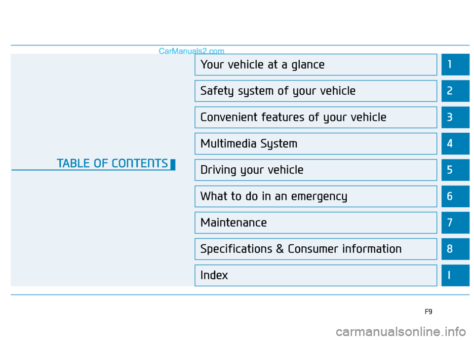 Hyundai H350 2016  Owners Manual F9
1
2
3
4
5
6
7
8
I
Your vehicle at a glance
Safety system of your vehicle
Convenient features of your vehicle
Multimedia System
Driving your vehicle
What to do in an emergency
Maintenance
Specificat