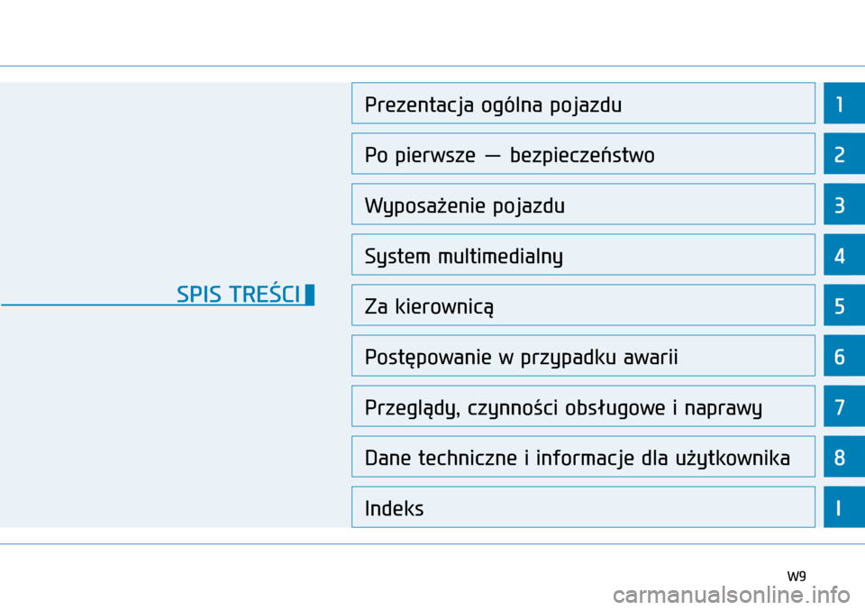 Hyundai H350 2016  Instrukcja Obsługi (in Polish) W9W9
1
2
3
4
5
6
7
8
I
Prezentacja ogólna pojazdu
Po pierwsze — bezpieczeństwo
Wyposażenie pojazdu
System multimedialny
Za kierownicą
Postępowanie w przypadku awarii
Przeglądy, czynności obs�