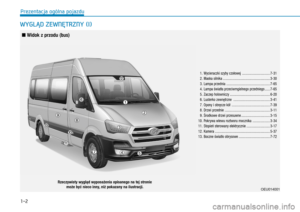 Hyundai H350 2016  Instrukcja Obsługi (in Polish) 1-2
WYGLĄD ZEWNĘTRZNY (I)
OEU014001
 1.   Wycieraczki szyby czołowej  ................................7-31
 2.  Maska silnika ......................................................3-30
  3.   Lampa