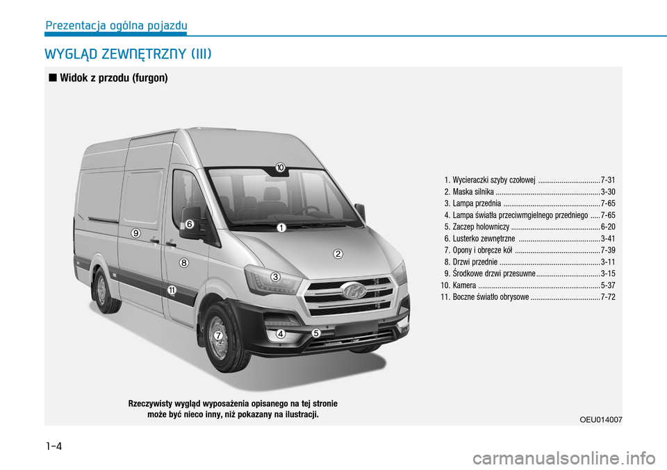 Hyundai H350 2016  Instrukcja Obsługi (in Polish) 1-4
WYGLĄD ZEWNĘTRZNY (III)
OEU014007
 1.   Wycieraczki szyby czołowej  ................................7-31
 2.   Maska silnika ......................................................3-30
 3.   Lam