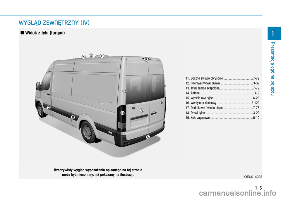 Hyundai H350 2016  Instrukcja Obsługi (in Polish) 1-5
WYGLĄD ZEWNĘTRZNY (IV)
OEU014008
 11.   Boczne światło obrysowe  ...................................7-72
 12.   Pokrywa wlewu paliwa  .......................................3-32
 13.   Tylna l