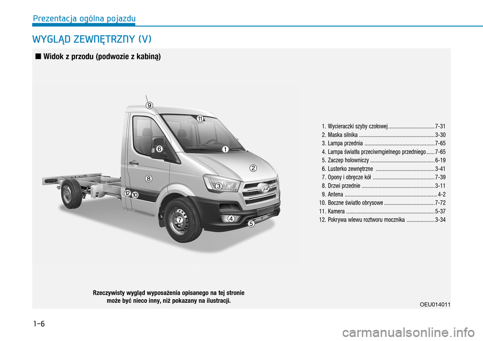 Hyundai H350 2016  Instrukcja Obsługi (in Polish) 1-6
WYGLĄD ZEWNĘTRZNY (V)
OEU014011
 1.   Wycieraczki szyby czołowej .................................7-31
 2.   Maska silnika ......................................................3-30
 3.   Lampa