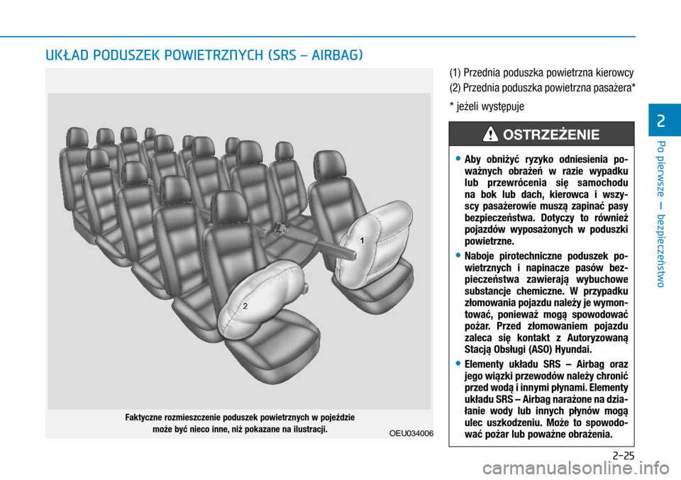 Hyundai H350 2016  Instrukcja Obsługi (in Polish) 2-25
(1) Przednia poduszka powietrzna kierowcy
(2) Przednia poduszka powietrzna pasażera*
* jeżeli występuje
UKŁAD PODUSZEK POWIETRZNYCH (SRS – AIRBAG) 
OEU034006
Faktyczne rozmieszczenie podusz