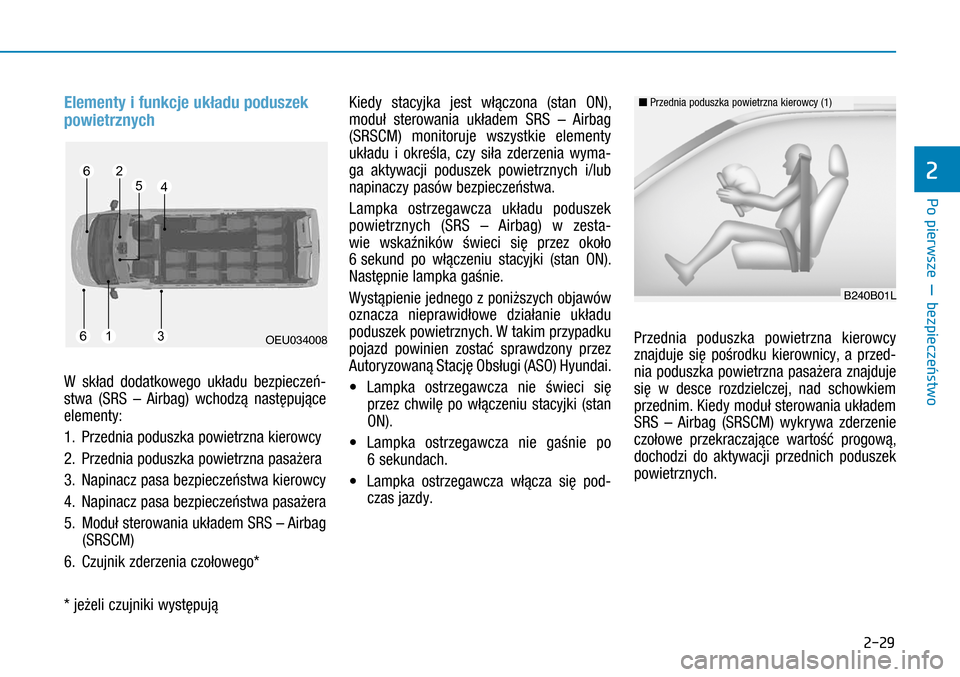 Hyundai H350 2016  Instrukcja Obsługi (in Polish) 2-29
Elementy i funkcje układu poduszek 
powietrznych
W  skład dodatkowego układu bezpieczeń-
stwa (SRS – Airbag) wchodzą następujące 
elementy:
1. Przednia poduszka powietrzna kierowcy
2. 