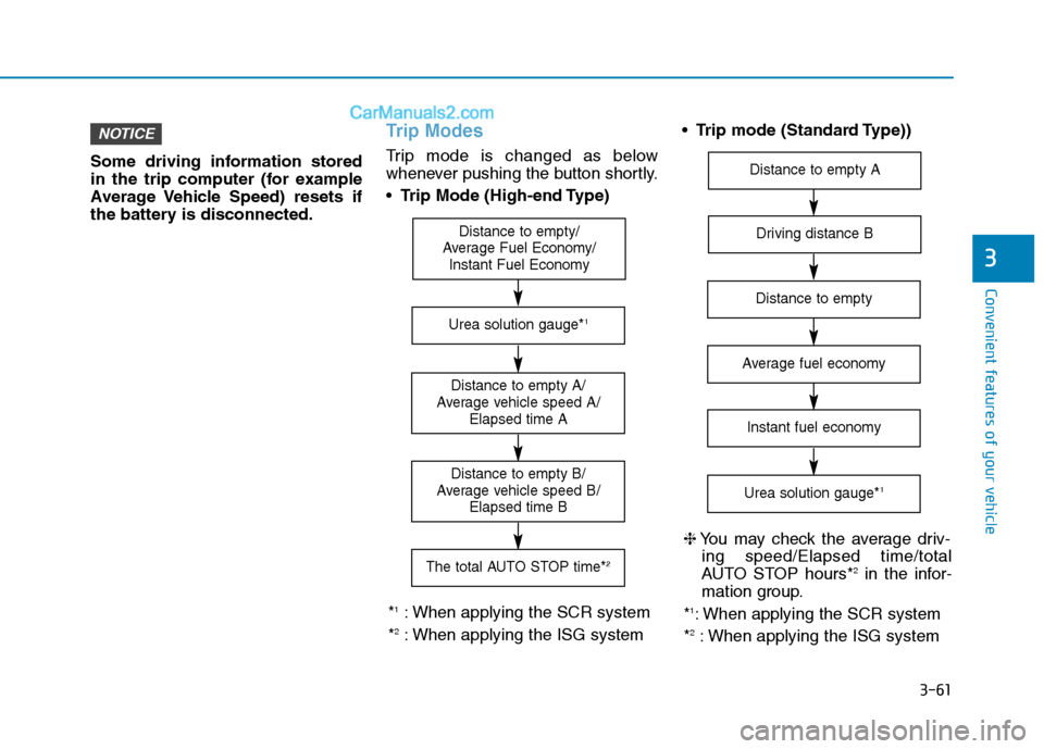 Hyundai H350 2015  Owners Manual 3-61
Convenient features of your vehicle
3
Some driving information stored 
in the trip computer (for example
Average Vehicle Speed) resets if
the battery is disconnected.
Trip Modes
Trip mode is chan