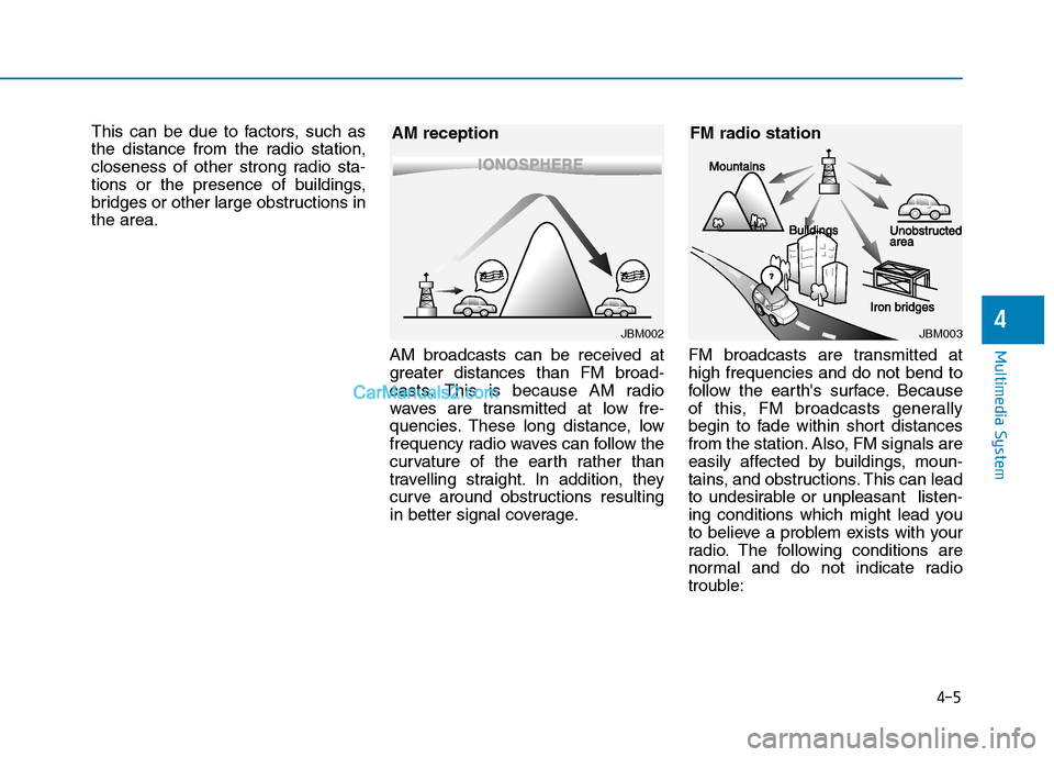 Hyundai H350 2015  Owners Manual 4-5
Multimedia System
4
This can be due to factors, such as 
the distance from the radio station,
closeness of other strong radio sta-
tions or the presence of buildings,
bridges or other large obstru