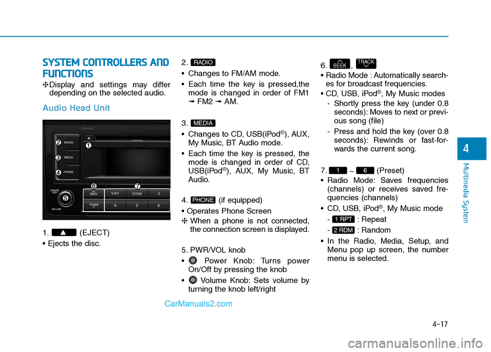 Hyundai H350 2015  Owners Manual 4-17
Multimedia System
4
SSYY SSTT EEMM   CC OO NNTTRR OO LLLL EE RR SS  AA NN DD
F
F UU NNCCTT IIOO NNSS
❈ Display and settings may differ
depending on the selected audio.
Audio Head Unit
1. (EJECT