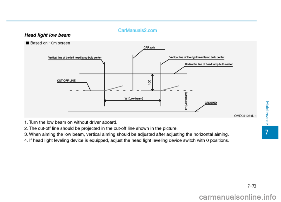 Hyundai H350 2015 Owners Manual 7-73
7
Maintenance
Head light low beam
1. Turn the low beam on without driver aboard.
2. The cut-off line should be projected in the cut-off line shown in the picture.
3. When aiming the low beam, v Hyundai H350 2015 Owners Manual 7-73
7
Maintenance
Head light low beam
1. Turn the low beam on without driver aboard.
2. The cut-off line should be projected in the cut-off line shown in the picture.
3. When aiming the low beam, v