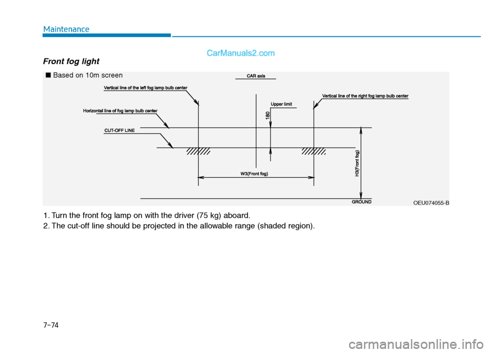 Hyundai H350 2015 Owners Manual 7-74
Maintenance
Front fog light
1. Turn the front fog lamp on with the driver (75 kg) aboard.
2. The cut-off line should be projected in the allowable range (shaded region).
OEU074055-B
■
Based o Hyundai H350 2015 Owners Manual 7-74
Maintenance
Front fog light
1. Turn the front fog lamp on with the driver (75 kg) aboard.
2. The cut-off line should be projected in the allowable range (shaded region).
OEU074055-B
■
Based o