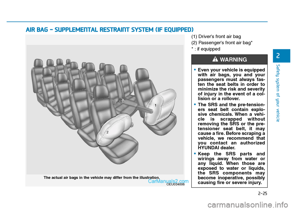 Hyundai H350 2015 Service Manual 2-25
Safety system of your vehicle
2
(1) Drivers front air bag
(2) Passengers front air bag*
* : if equipped
AAIIRR BB AA GG -- SS UU PPPPLLEE MM EENN TTAA LL RR EESSTT RR AA IINN TT SS YY Hyundai H350 2015 Service Manual 2-25
Safety system of your vehicle
2
(1) Drivers front air bag
(2) Passengers front air bag*
* : if equipped
AAIIRR BB AA GG -- SS UU PPPPLLEE MM EENN TTAA LL RR EESSTT RR AA IINN TT SS YY