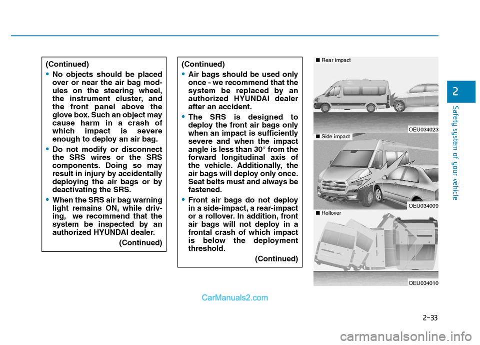 Hyundai H350 2015 Workshop Manual 2-33
Safety system of your vehicle
2
(Continued)
No objects should be placed
over or near the air bag mod-ules on the steering wheel,
the instrument cluster, and
the front panel above the
glove box. Hyundai H350 2015 Workshop Manual 2-33
Safety system of your vehicle
2
(Continued)
No objects should be placed
over or near the air bag mod-ules on the steering wheel,
the instrument cluster, and
the front panel above the
glove box.