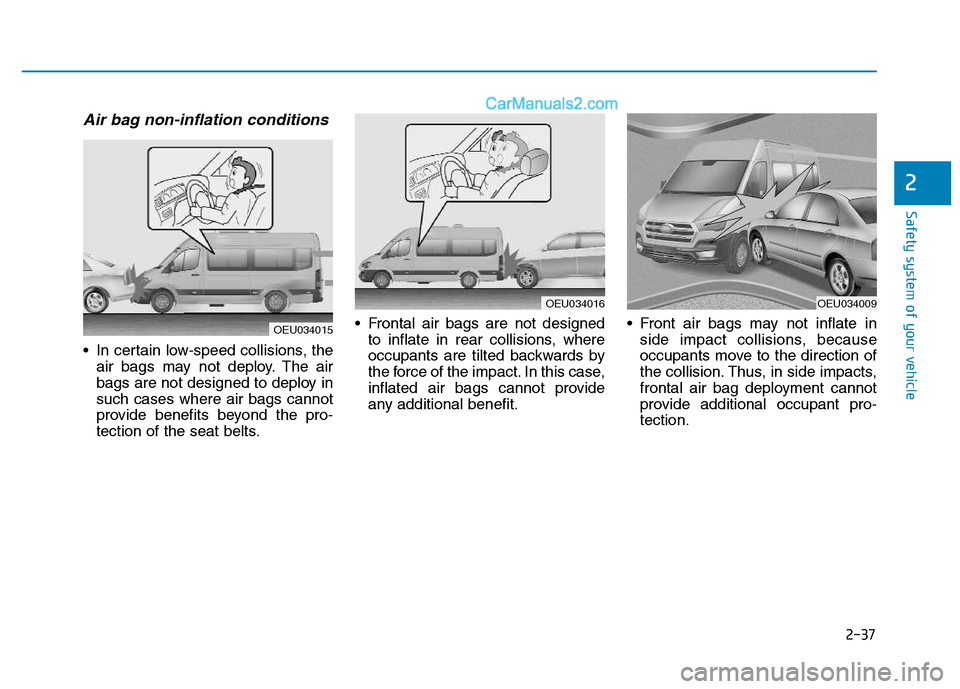 Hyundai H350 2015 Workshop Manual 2-37
Safety system of your vehicle
2
Air bag non-inflation conditions
In certain low-speed collisions, theair bags may not deploy. The air
bags are not designed to deploy insuch cases where air bags Hyundai H350 2015 Workshop Manual 2-37
Safety system of your vehicle
2
Air bag non-inflation conditions
In certain low-speed collisions, theair bags may not deploy. The air
bags are not designed to deploy insuch cases where air bags