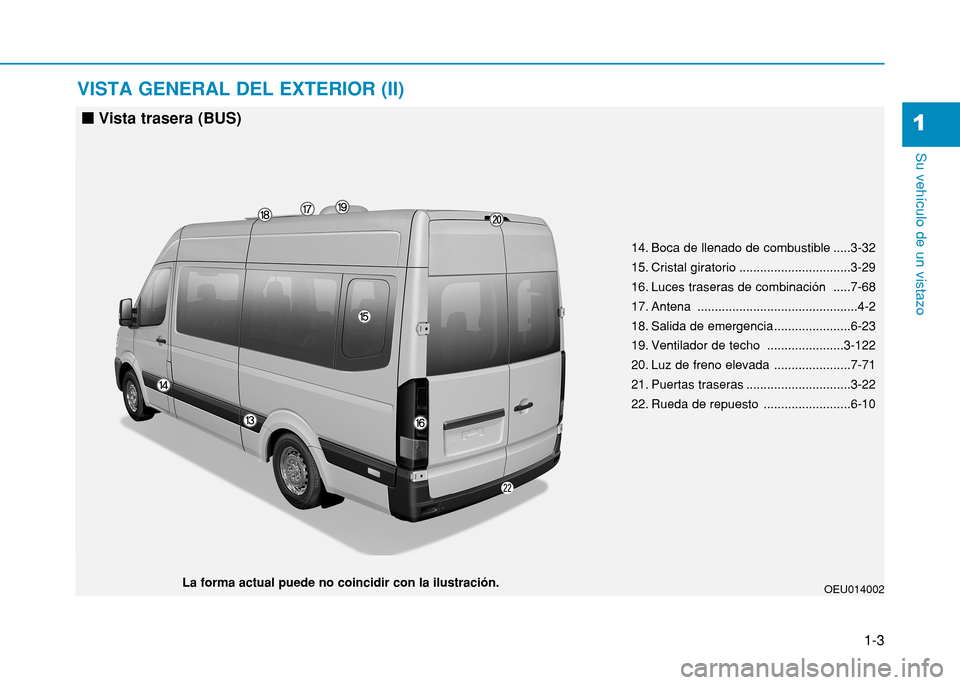 Hyundai H350 2015 Manual del propietario (in Spanish) 1-3
Su vehículo de un vistazo
1
VISTA GENERAL DEL EXTERIOR (II)
OEU014002La forma actual puede no coincidir con la ilustración.14. Boca de llenado de combustible .....3-32
15. Cristal giratorio .. Hyundai H350 2015 Manual del propietario (in Spanish) 1-3
Su vehículo de un vistazo
1
VISTA GENERAL DEL EXTERIOR (II)
OEU014002La forma actual puede no coincidir con la ilustración.14. Boca de llenado de combustible .....3-32
15. Cristal giratorio ..