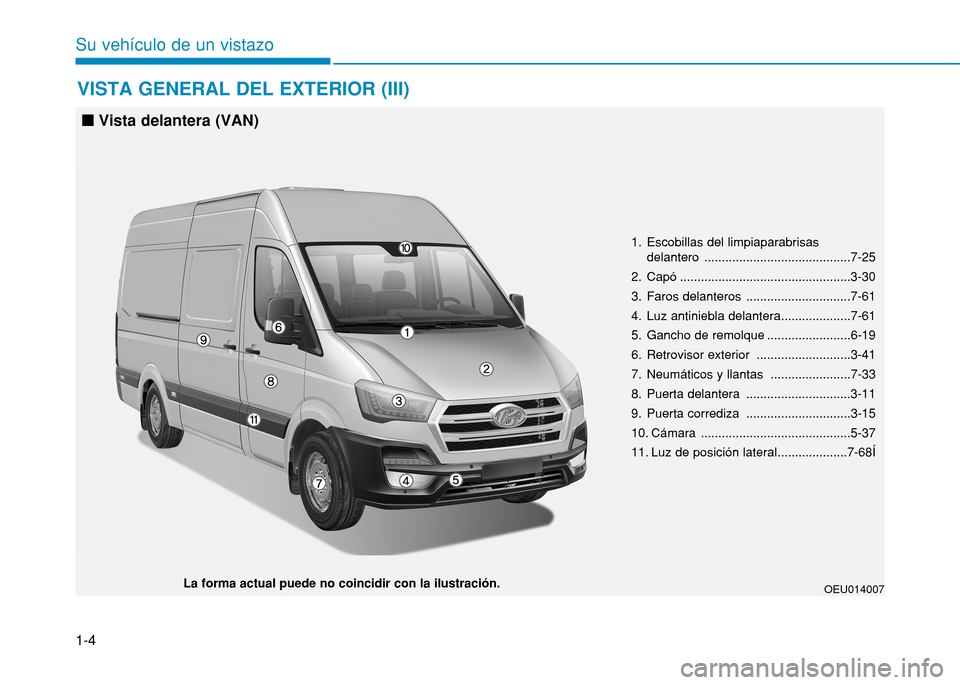 Hyundai H350 2015 Manual del propietario (in Spanish) 1-4
VISTA GENERAL DEL EXTERIOR (III)
Su vehículo de un vistazo
OEU014007La forma actual puede no coincidir con la ilustración.1. Escobillas del limpiaparabrisas
delantero ......................... Hyundai H350 2015 Manual del propietario (in Spanish) 1-4
VISTA GENERAL DEL EXTERIOR (III)
Su vehículo de un vistazo
OEU014007La forma actual puede no coincidir con la ilustración.1. Escobillas del limpiaparabrisas
delantero .........................