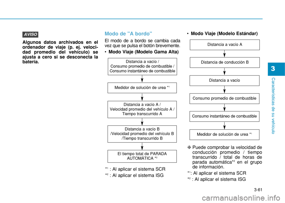 Hyundai H350 2015 Manual del propietario (in Spanish) 3-61
Caracter Hyundai H350 2015 Manual del propietario (in Spanish) 3-61
Caracter