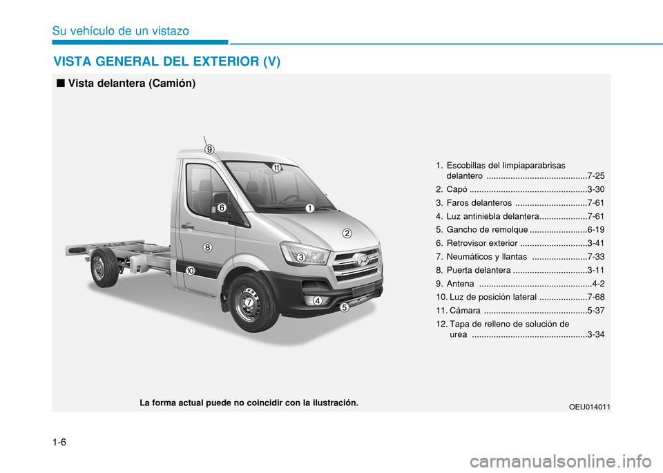Hyundai H350 2015 Manual del propietario (in Spanish) 1-6
VISTA GENERAL DEL EXTERIOR (V)
Su vehículo de un vistazo
OEU014011La forma actual puede no coincidir con la ilustración.1. Escobillas del limpiaparabrisas
delantero ........................... Hyundai H350 2015 Manual del propietario (in Spanish) 1-6
VISTA GENERAL DEL EXTERIOR (V)
Su vehículo de un vistazo
OEU014011La forma actual puede no coincidir con la ilustración.1. Escobillas del limpiaparabrisas
delantero ...........................