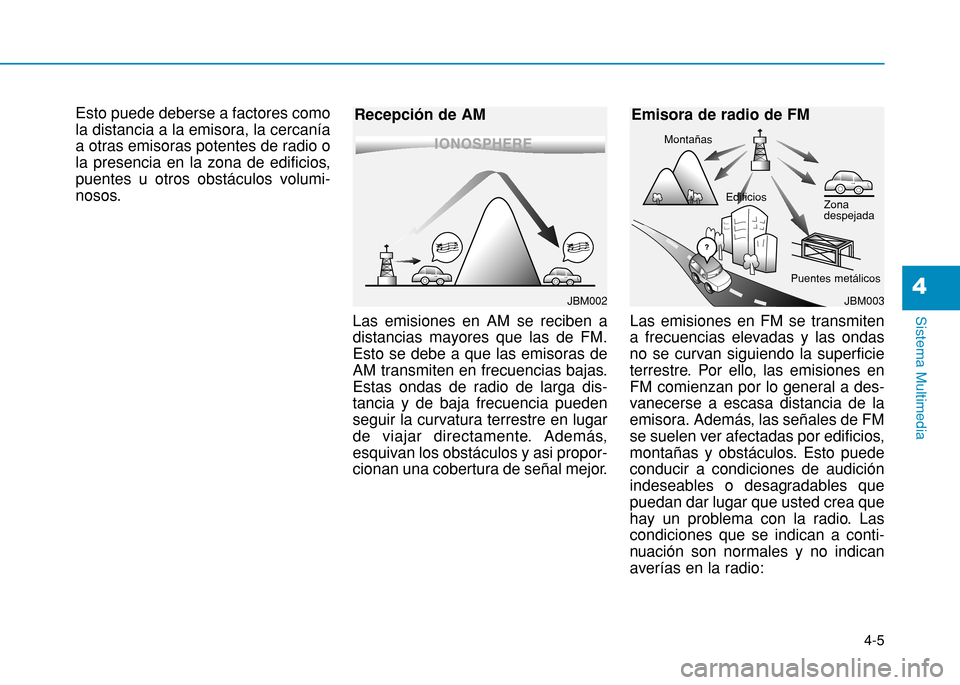 Hyundai H350 2015 Manual del propietario (in Spanish) 4-5
Sistema Multimedia
4
Esto puede deberse a factores como la distancia a la emisora, la cercaníaa otras emisoras potentes de radio o
la presencia en la zona de edificios,puentes u otros obstáculos Hyundai H350 2015 Manual del propietario (in Spanish) 4-5
Sistema Multimedia
4
Esto puede deberse a factores como la distancia a la emisora, la cercaníaa otras emisoras potentes de radio o
la presencia en la zona de edificios,puentes u otros obstáculos