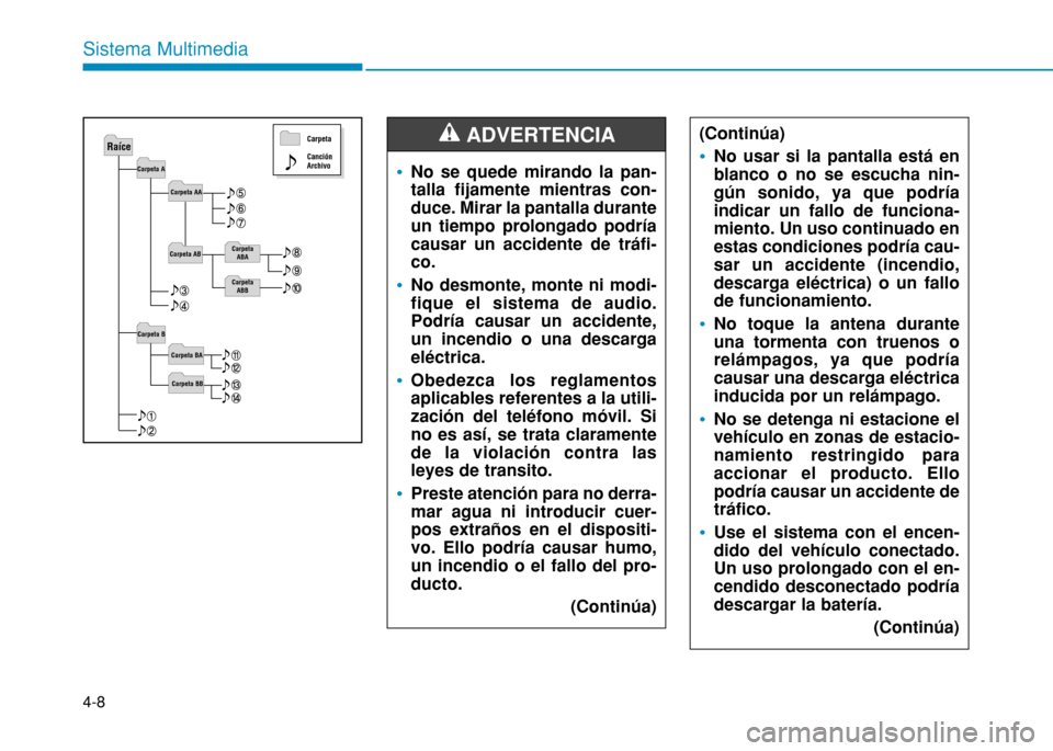 Hyundai H350 2015 Manual del propietario (in Spanish) 4-8
Sistema Multimedia
(Continúa)
•No usar si la pantalla está en blanco o no se escucha nin-gún sonido, ya que podríaindicar un fallo de funciona-miento. Un uso continuado enestas condiciones p Hyundai H350 2015 Manual del propietario (in Spanish) 4-8
Sistema Multimedia
(Continúa)
•No usar si la pantalla está en blanco o no se escucha nin-gún sonido, ya que podríaindicar un fallo de funciona-miento. Un uso continuado enestas condiciones p