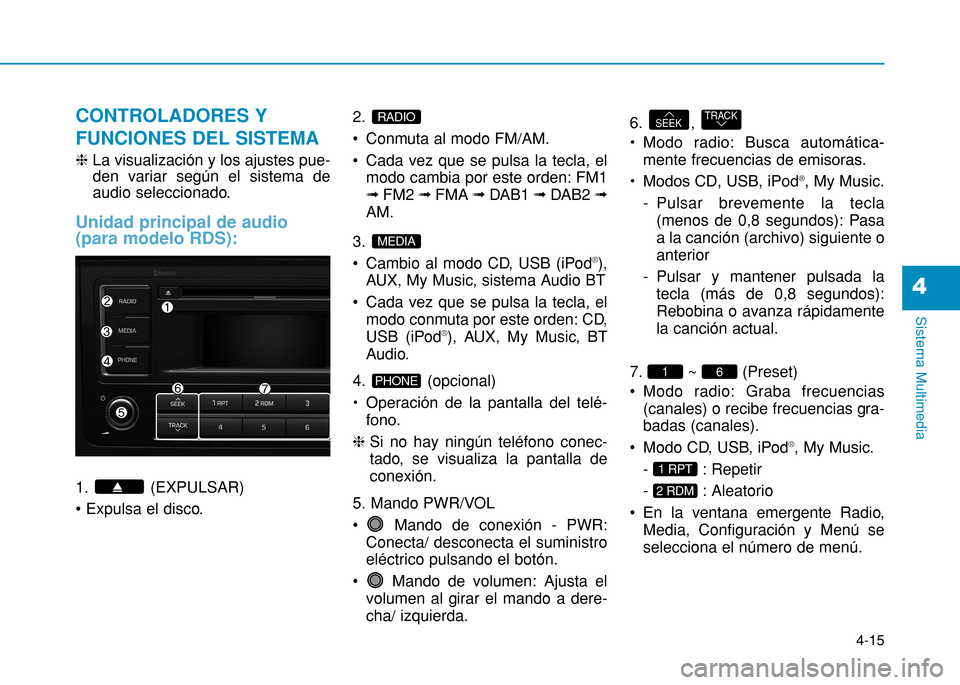 Hyundai H350 2015  Manual del propietario (in Spanish) 4-15
Sistema Multimedia
4
CONTROLADORES Y FUNCIONES DEL SISTEMA
hLa visualización y los ajustes pue- 
den variar según el sistema de
audio seleccionado.
Unidad principal de audio (para modelo RDS):
