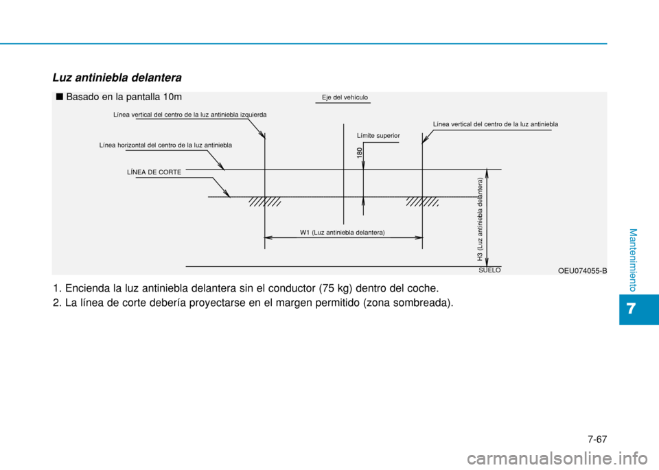 Hyundai H350 2015 Manual del propietario (in Spanish) 7-67
7
Mantenimiento
Luz antiniebla delantera1. Encienda la luz antiniebla delantera sin el conductor (75 kg) dentro del coche. 2. La línea de corte debería proyectarse en el margen permitido (zona Hyundai H350 2015 Manual del propietario (in Spanish) 7-67
7
Mantenimiento
Luz antiniebla delantera1. Encienda la luz antiniebla delantera sin el conductor (75 kg) dentro del coche. 2. La línea de corte debería proyectarse en el margen permitido (zona