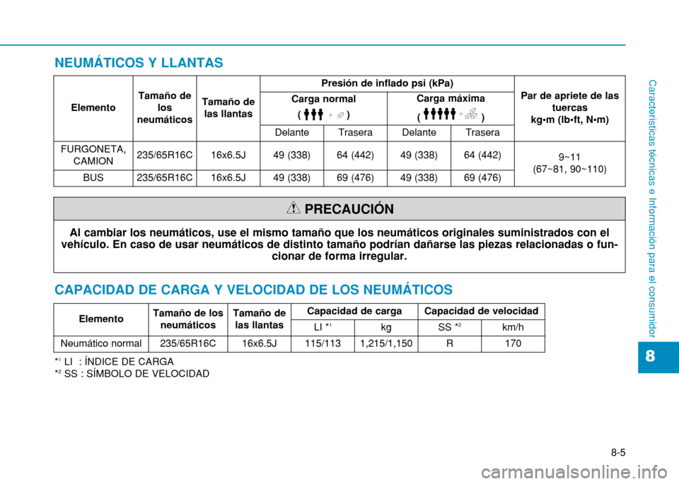 Hyundai H350 2015 Manual del propietario (in Spanish) 8-5
8
Características técnicas e Información para el consumidor
NEUMÁTICOS Y LLANTAS
Al cambiar los neumáticos, use el mismo tamaño que los neumáticos originales suministrados con el
vehículo. Hyundai H350 2015 Manual del propietario (in Spanish) 8-5
8
Características técnicas e Información para el consumidor
NEUMÁTICOS Y LLANTAS
Al cambiar los neumáticos, use el mismo tamaño que los neumáticos originales suministrados con el
vehículo.