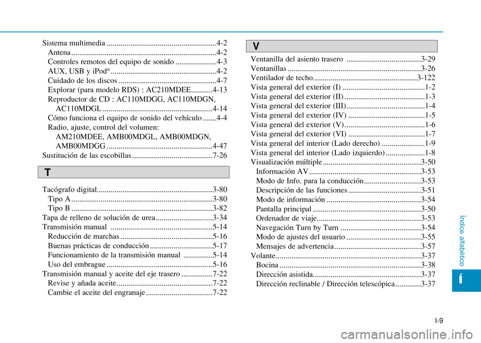 Hyundai H350 2015  Manual del propietario (in Spanish) I-9
Sistema multimedia ........................................................4-2
Antena ..........................................................................4-2 
Controles remotos del equipo de