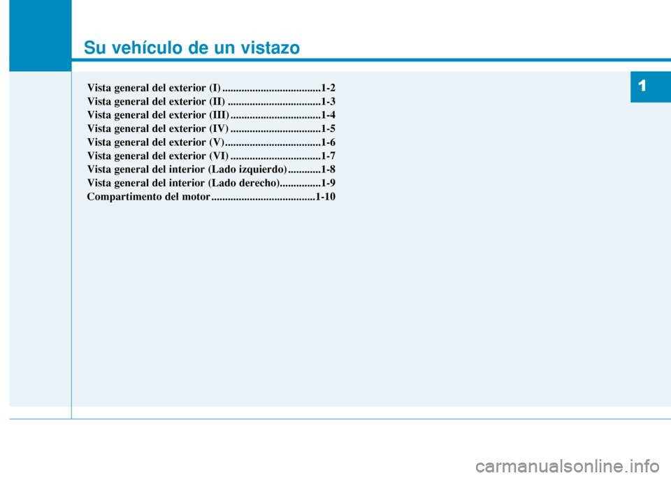 Hyundai H350 2015  Manual del propietario (in Spanish) Su vehículo de un vistazo 
1
Su vehículo de un vistazo
1Vista general del exterior (I) ....................................1-2 
Vista general del exterior (II) ..................................1-3
