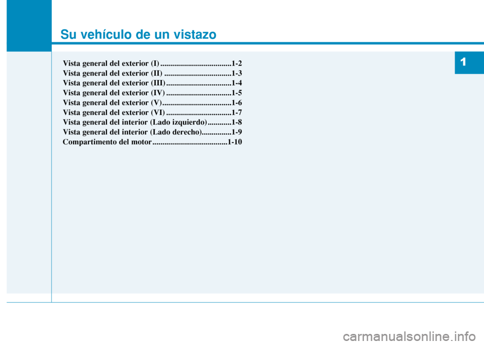 Hyundai H350 2015 Manual del propietario (in Spanish) Su vehículo de un vistazo
1
Su vehículo de un vistazo
1Vista general del exterior (I) ....................................1-2
Vista general del exterior (II) ..................................1-3
Hyundai H350 2015 Manual del propietario (in Spanish) Su vehículo de un vistazo
1
Su vehículo de un vistazo
1Vista general del exterior (I) ....................................1-2
Vista general del exterior (II) ..................................1-3