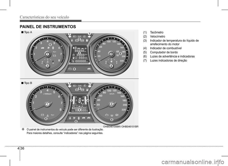 Hyundai HB20 2017 Manual do proprietário (in Portuguese) Características do seu veículo
4 36
(1) Tacômetro
(2) Velocímetro
(3) Indicador de temperatura do líquido de
arrefecimento do motor
(4) Indicador de combustível
(5) Computador de bordo
(6) Luze Hyundai HB20 2017 Manual do proprietário (in Portuguese) Características do seu veículo
4 36
(1) Tacômetro
(2) Velocímetro
(3) Indicador de temperatura do líquido de
arrefecimento do motor
(4) Indicador de combustível
(5) Computador de bordo
(6) Luze