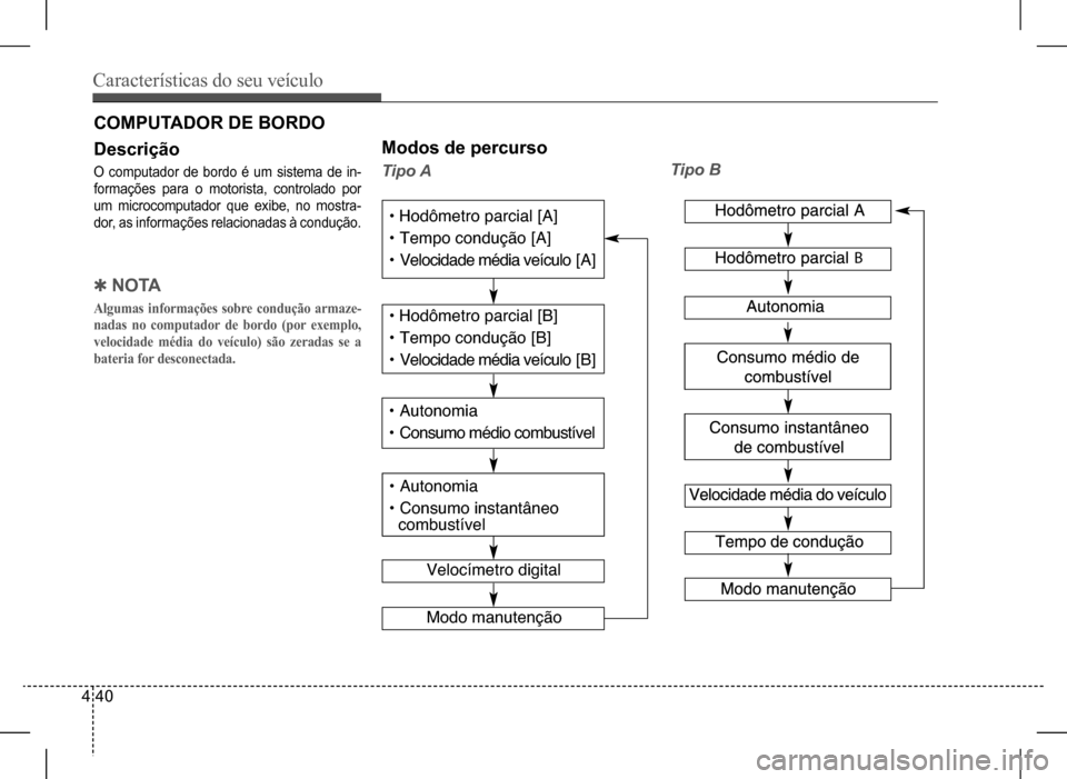 Hyundai HB20 2017 Manual do proprietário (in Portuguese) Características do seu veículo
4 40
QN O TA
Algumas informações sobre condução armaze-
nadas no computador de bordo (por exemplo,
velocidade média do veículo) são zeradas se a
bateria for Hyundai HB20 2017 Manual do proprietário (in Portuguese) Características do seu veículo
4 40
QN O TA
Algumas informações sobre condução armaze-
nadas no computador de bordo (por exemplo,
velocidade média do veículo) são zeradas se a
bateria for
