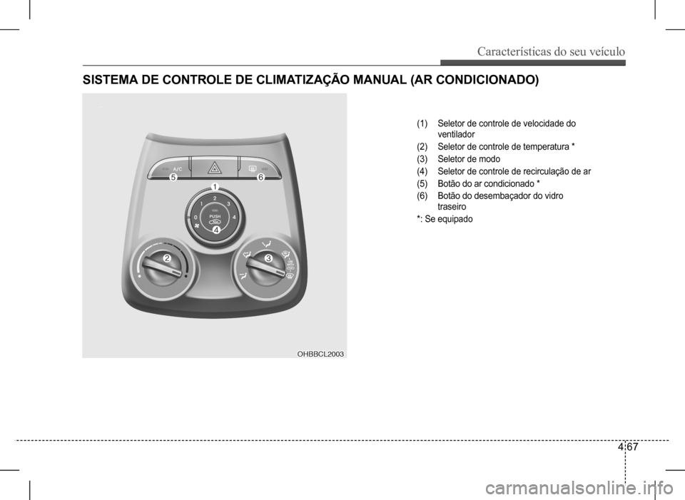 Hyundai HB20 2017 Manual do proprietário (in Portuguese) Características do seu veículo
4 67
(1) Seletor de controle de velocidade do
ventilador
(2) Seletor de controle de temperatura *
(3) Seletor de modo
(4) Seletor de controle de recirculação de ar Hyundai HB20 2017 Manual do proprietário (in Portuguese) Características do seu veículo
4 67
(1) Seletor de controle de velocidade do
ventilador
(2) Seletor de controle de temperatura *
(3) Seletor de modo
(4) Seletor de controle de recirculação de ar
