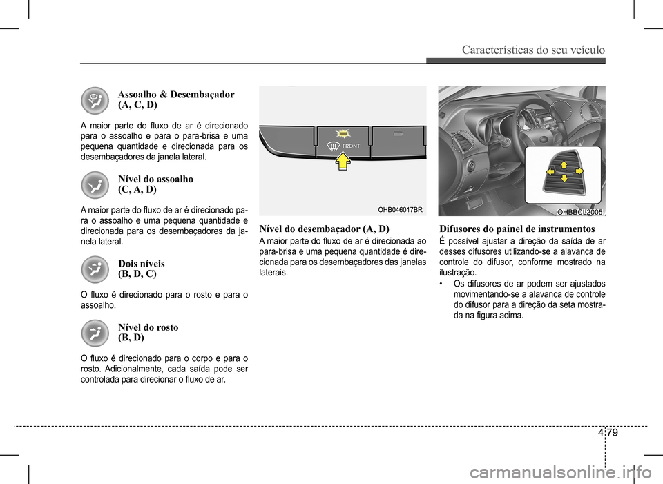 Hyundai HB20 2017 Manual do proprietário (in Portuguese) Características do seu veículo
4 79
Assoalho & Desembaçador(A, C, D)
A maior parte do fluxo de ar é direcionado
para o assoalho e para o para-brisa e uma
pequena quantidade e direcionad Hyundai HB20 2017 Manual do proprietário (in Portuguese) Características do seu veículo
4 79
Assoalho & Desembaçador(A, C, D)
A maior parte do fluxo de ar é direcionado
para o assoalho e para o para-brisa e uma
pequena quantidade e direcionad