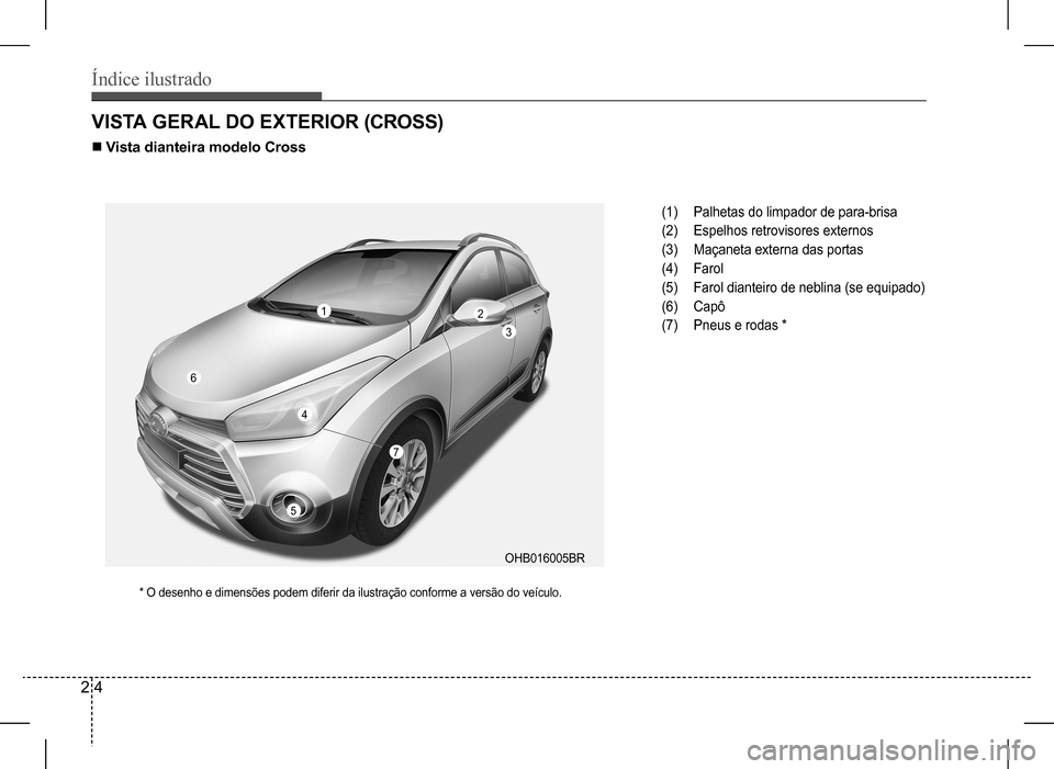 Hyundai HB20 2017  Manual do proprietário (in Portuguese) Índice ilustrado
2 4
VISTA GERAL DO EXTERIOR (CROSS)
n Vista dianteira modelo Cross
(1) Palhetas do limpador de para-brisa
(2) Espelhos retrovisores externos
(3) Maçaneta externa das portas
(4) Faro