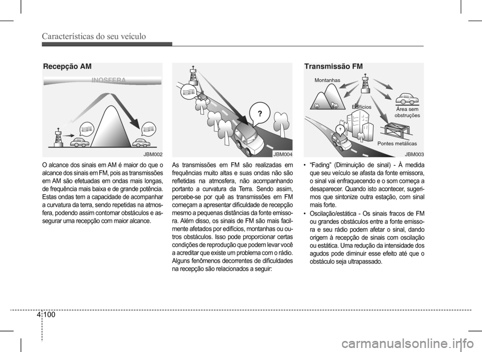 Hyundai HB20 2017 Manual do proprietário (in Portuguese) Características do seu veículo
4 100
O alcance dos sinais em AM é maior do que o
alcance dos sinais em FM, pois as transmissões
em AM são efetuadas em ondas mais longas,
de frequência mais ba Hyundai HB20 2017 Manual do proprietário (in Portuguese) Características do seu veículo
4 100
O alcance dos sinais em AM é maior do que o
alcance dos sinais em FM, pois as transmissões
em AM são efetuadas em ondas mais longas,
de frequência mais ba
