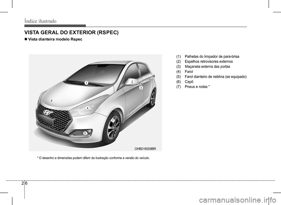 Hyundai HB20 2017  Manual do proprietário (in Portuguese) Índice ilustrado
2 6
VISTA GERAL DO EXTERIOR (RSPEC)
n Vista dianteira modelo Rspec
(1) Palhetas do limpador de para-brisa
(2) Espelhos retrovisores externos
(3) Maçaneta externa das portas
(4) Faro