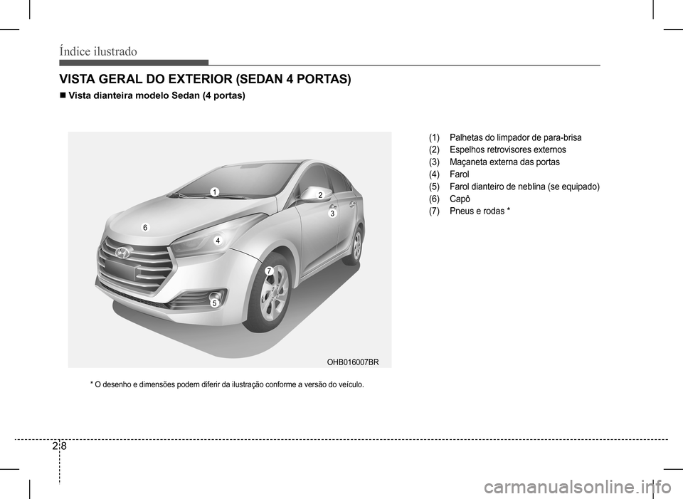 Hyundai HB20 2017  Manual do proprietário (in Portuguese) Índice ilustrado
2 8
VISTA GERAL DO EXTERIOR (SEDAN 4 PORTAS)
n Vista dianteira modelo Sedan (4 portas)
(1) Palhetas do limpador de para-brisa
(2) Espelhos retrovisores externos
(3) Maçaneta externa